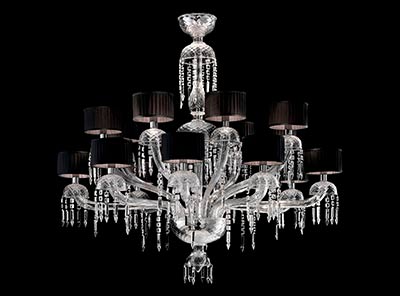 Люстры и подвесы