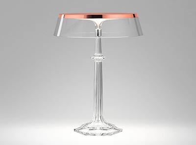 Настольные светильники